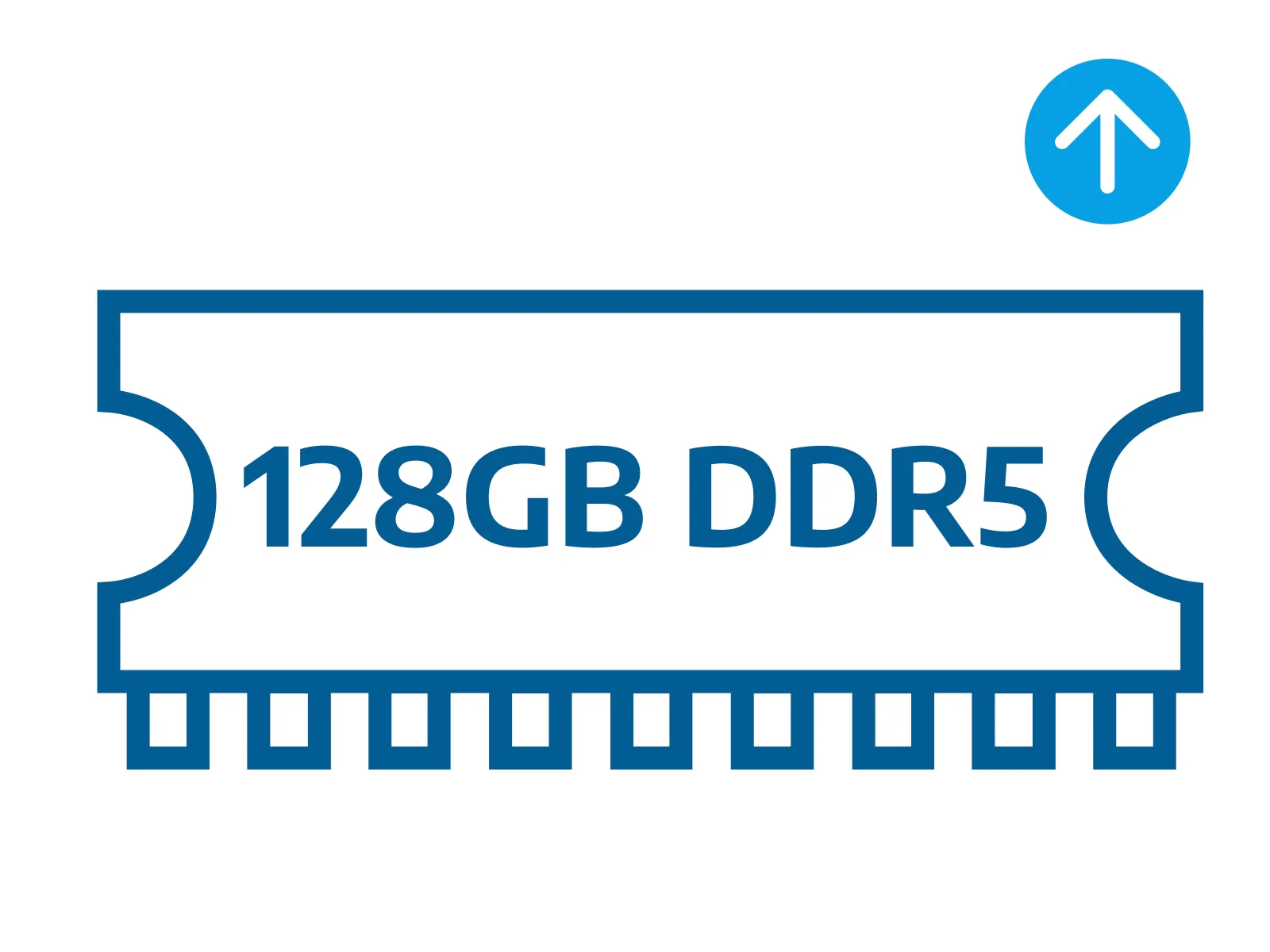 128GB RAM: Upgrade Memory (RAM) to 128GB DDR5