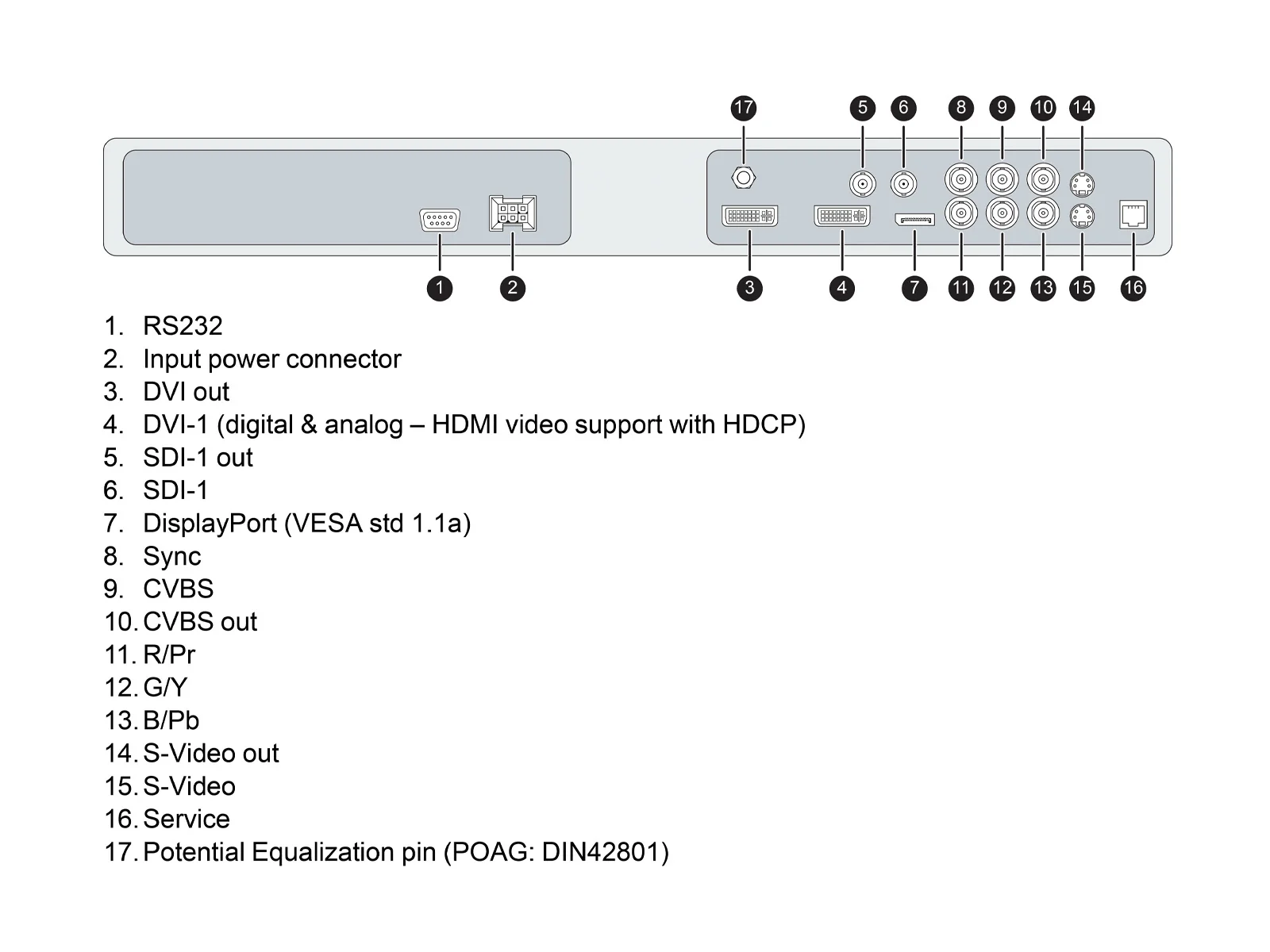 Barco MDSC-2326 LED 26" 2MP Full HD Surgical Medical Display Monitor (K9307951) - Image 2