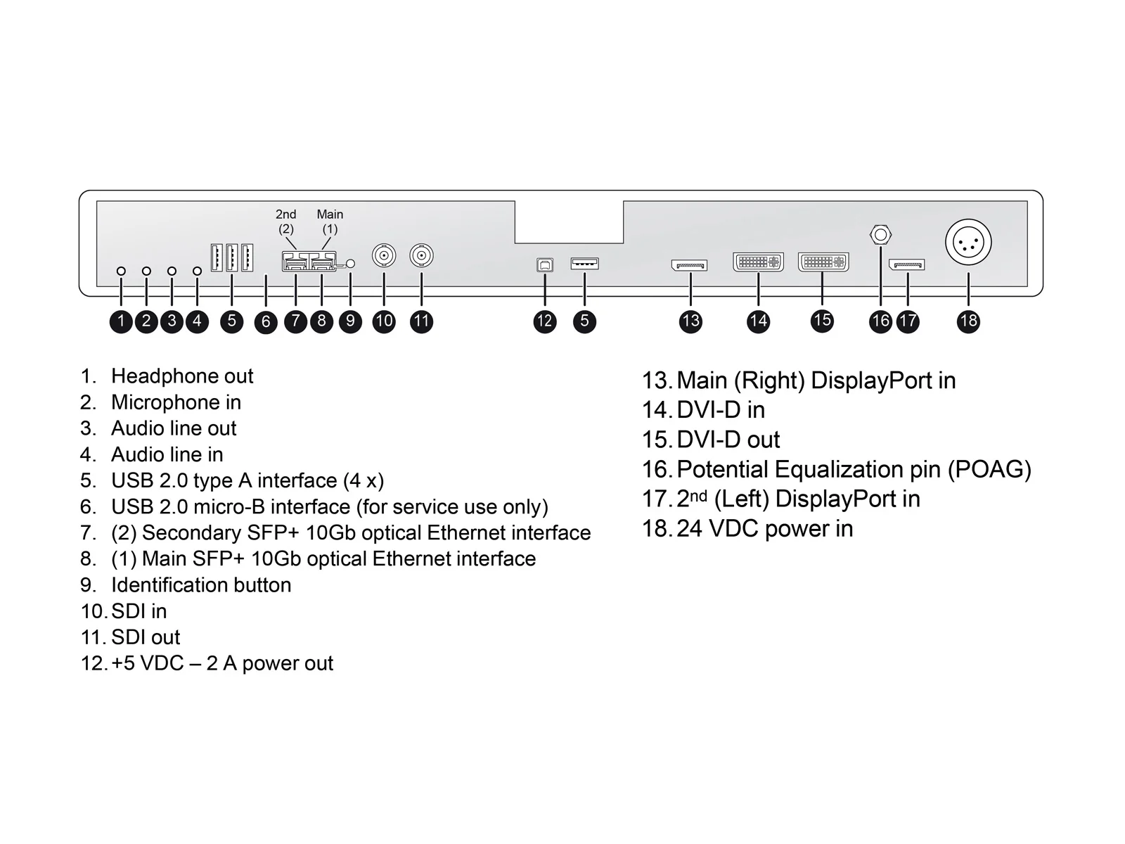Barco MDSC-8231 MNA 31" 8MP 4K UHD Surgical Medical Display Monitor (K9307927) - Image 2