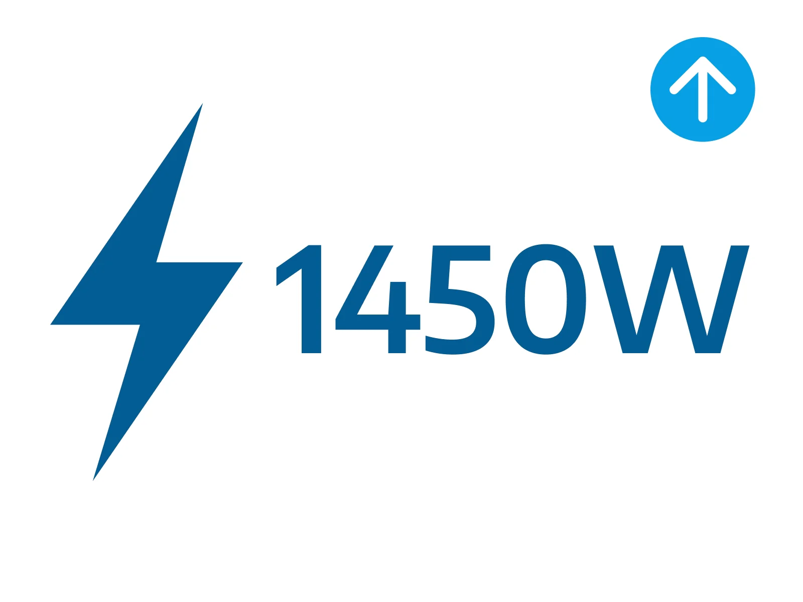 Upgrade Power Supply (PSU) to 1450W