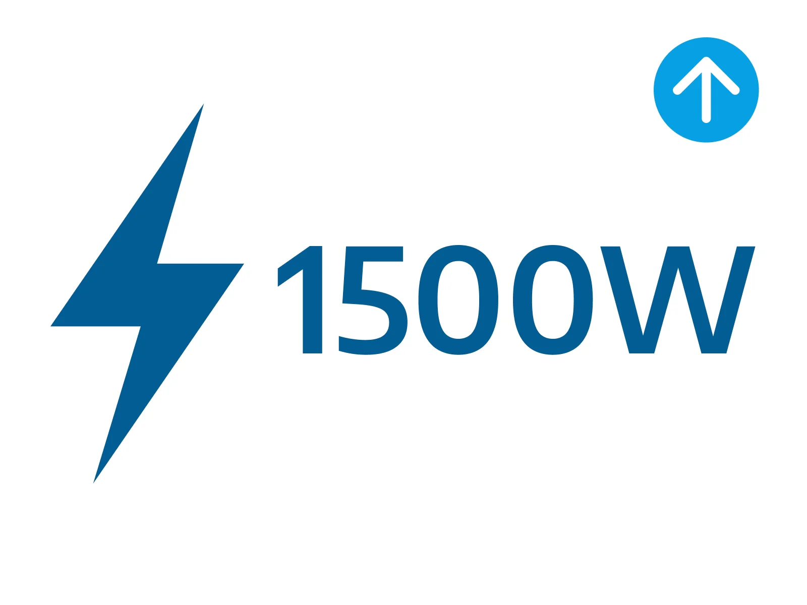 Upgrade Power Supply (PSU) to 1500W