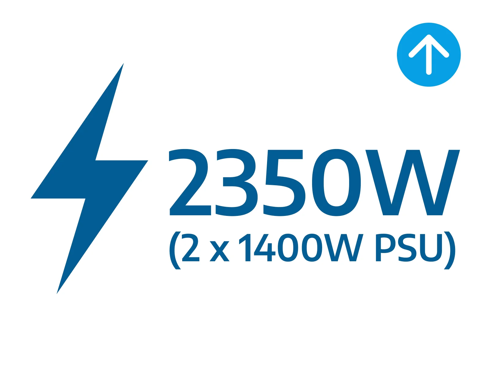 Upgrade Power Supply (PSU) to 2350W (2 x 1400W Team Mode)